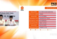 PKS Cilegon Tampilkan Wajah Baru, Milenial Ambil Peran Strategis Jelang Pemilu 2030